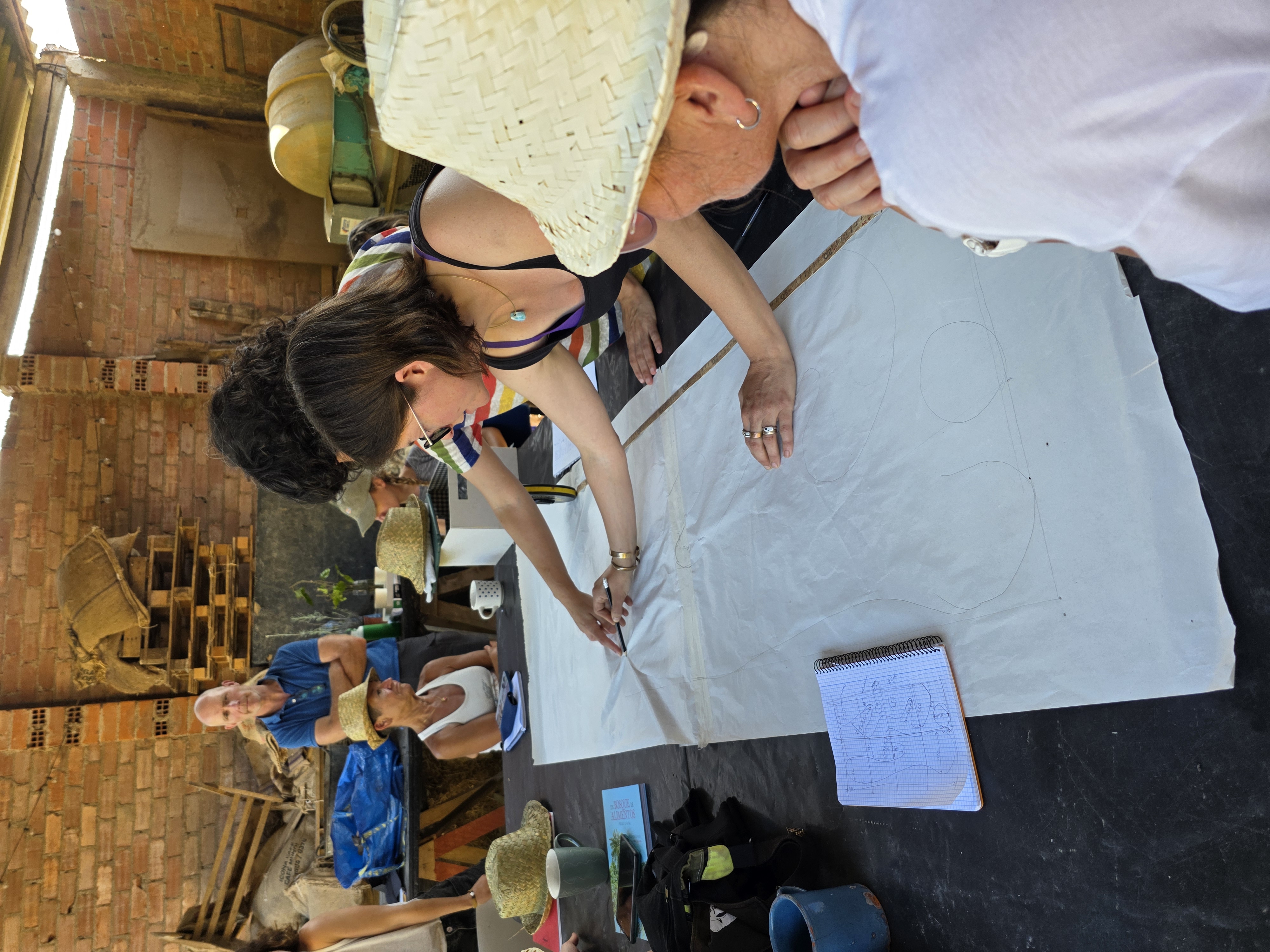 Participantes dibujando el diseño de un bosque de alimentos sobre un gran papel durante el curso en El Mandala, Asturias.